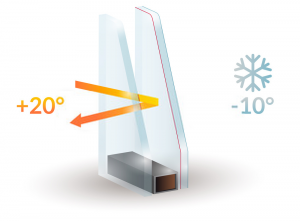 Double Glazing Services in Lambeth | Installation & Repairs